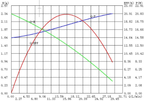 EWP020。 (2).png